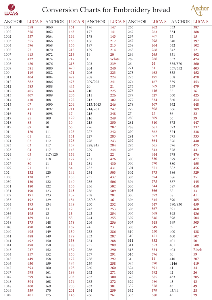 Anchor to Luca-S Conversion Chart - Stranded Cotton