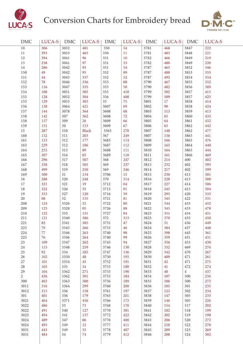 Luca-S to DMC Conversion Chart - Stranded Cotton