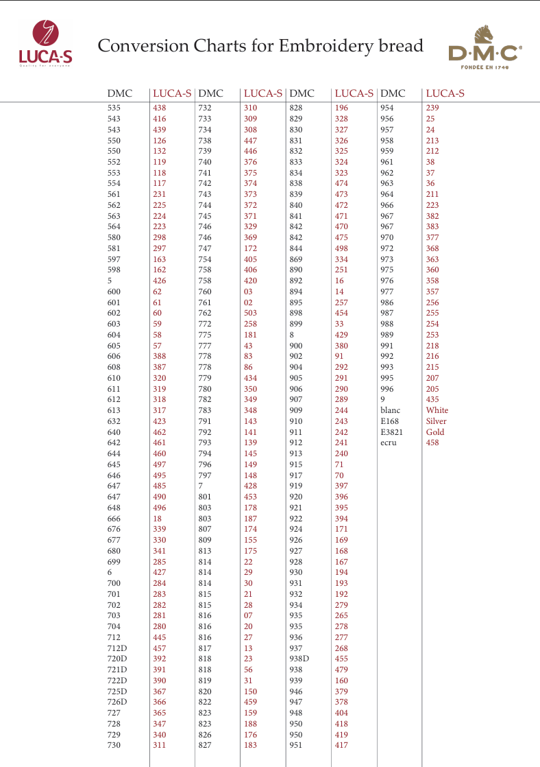 Luca-S to DMC Conversion Chart - Stranded Cotton