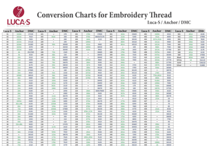 Luca-S to DMC and Anchor Conversion Chart - Stranded Cotton - Luca-S New